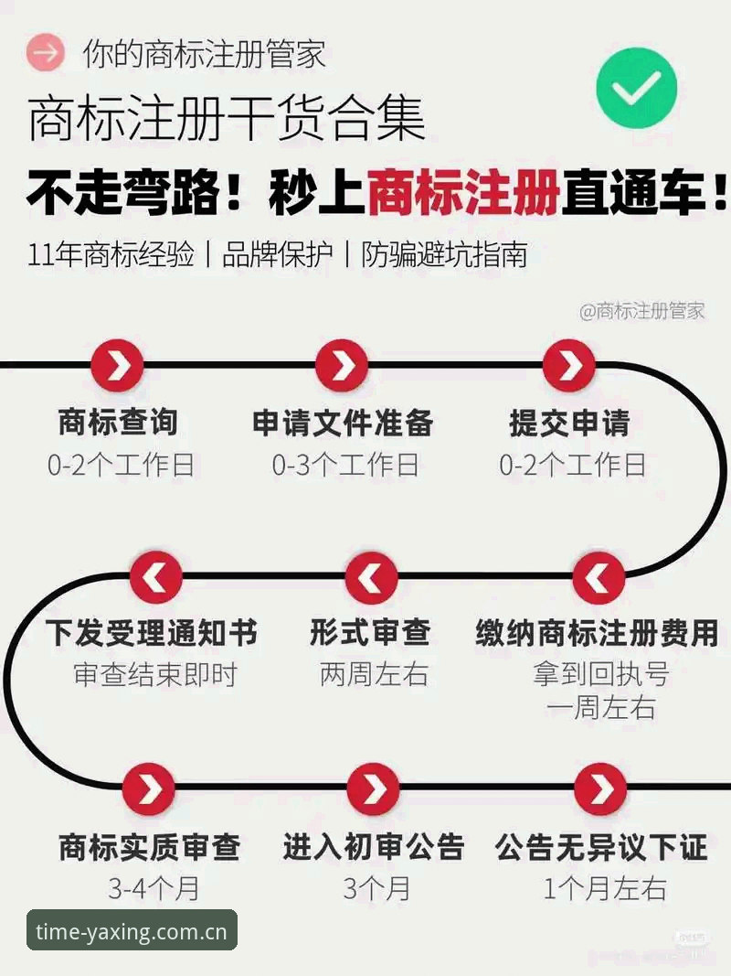 3个细腻步骤搞定亚星YAXING官网新版注册教程，让赛事信息不再错过